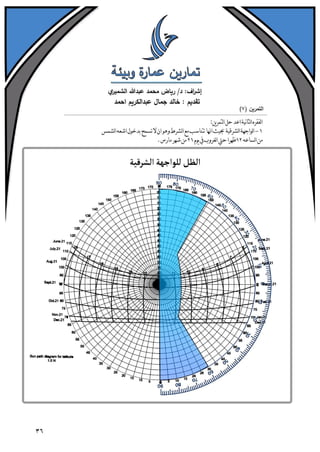 تمارين عمارة وبيئة