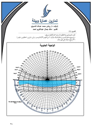 تمارين عمارة وبيئة