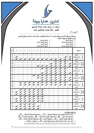 تمارين عمارة وبيئة
