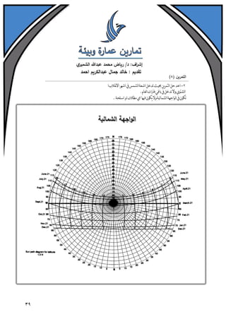 تمارين عمارة وبيئة