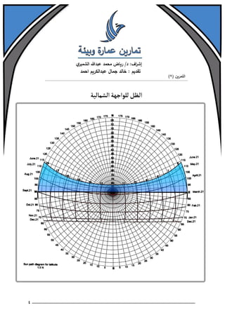 تمارين عمارة وبيئة