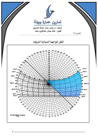 تمارين عمارة وبيئة