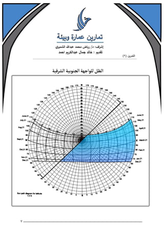 تمارين عمارة وبيئة