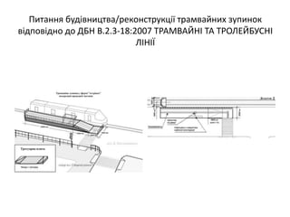 Питання будівництва/реконструкції трамвайних зупинок
відповідно до ДБН В.2.3-18:2007 ТРАМВАЙНІ ТА ТРОЛЕЙБУСНІ
ЛІНІЇ
 