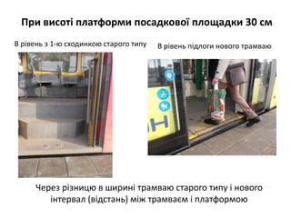 При висоті платформи посадкової площадки 30 см
В рівень з 1-ю сходинкою старого типу В рівень підлоги нового трамваю
Через різницю в ширині трамваю старого типу і нового
інтервал (відстань) між трамваєм і платформою
 