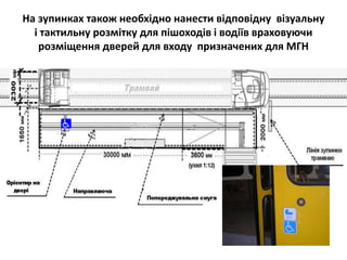 На зупинках також необхідно нанести відповідну візуальну
і тактильну розмітку для пішоходів і водіїв враховуючи
розміщення дверей для входу призначених для МГН
 