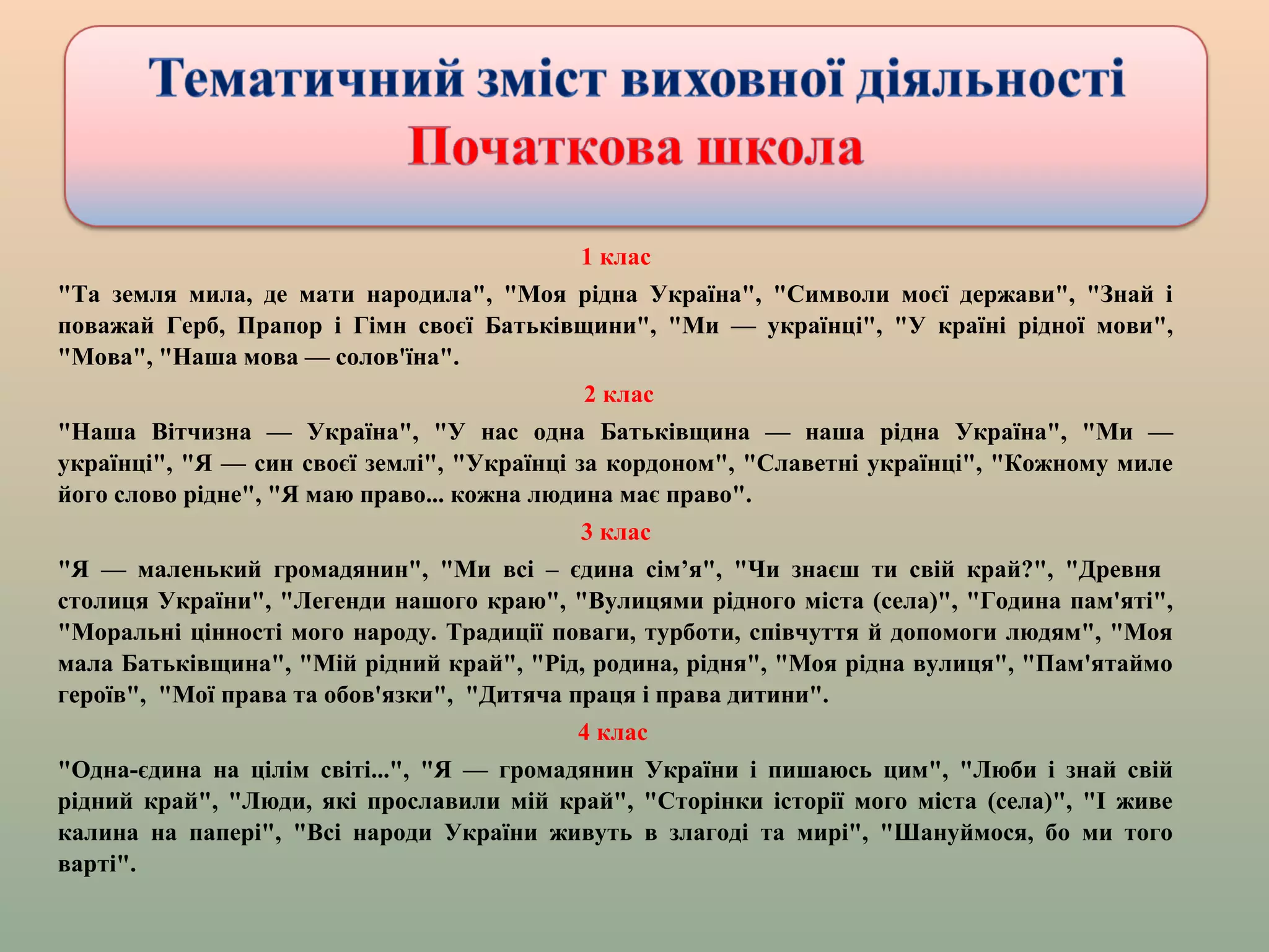 1 клас
"Та земля мила, де мати народила", "Моя рідна Україна", "Символи моєї держави", "Знай і
поважай Герб, Прапор і Гімн своєї Батьківщини", "Ми — українці", "У країні рідної мови",
"Мова", "Наша мова — солов'їна".
 2 клас
"Наша Вітчизна — Україна", "У нас одна Батьківщина — наша рідна Україна", "Ми —
українці", "Я — син своєї землі", "Українці за кордоном", "Славетні українці", "Кожному миле
його слово рідне", "Я маю право... кожна людина має право".
3 клас
"Я — маленький громадянин", "Ми всі – єдина сім’я", "Чи знаєш ти свій край?", "Древня
столиця України", "Легенди нашого краю", "Вулицями рідного міста (села)", "Година пам'яті",
"Моральні цінності мого народу. Традиції поваги, турботи, співчуття й допомоги людям", "Моя
мала Батьківщина", "Мій рідний край", "Рід, родина, рідня", "Моя рідна вулиця", "Пам'ятаймо
героїв", "Мої права та обов'язки", "Дитяча праця і права дитини".
4 клас
"Одна-єдина на цілім світі...", "Я — громадянин України і пишаюсь цим", "Люби і знай свій
рідний край", "Люди, які прославили мій край", "Сторінки історії мого міста (села)", "І живе
калина на папері", "Всі народи України живуть в злагоді та мирі", "Шануймося, бо ми того
варті".
 