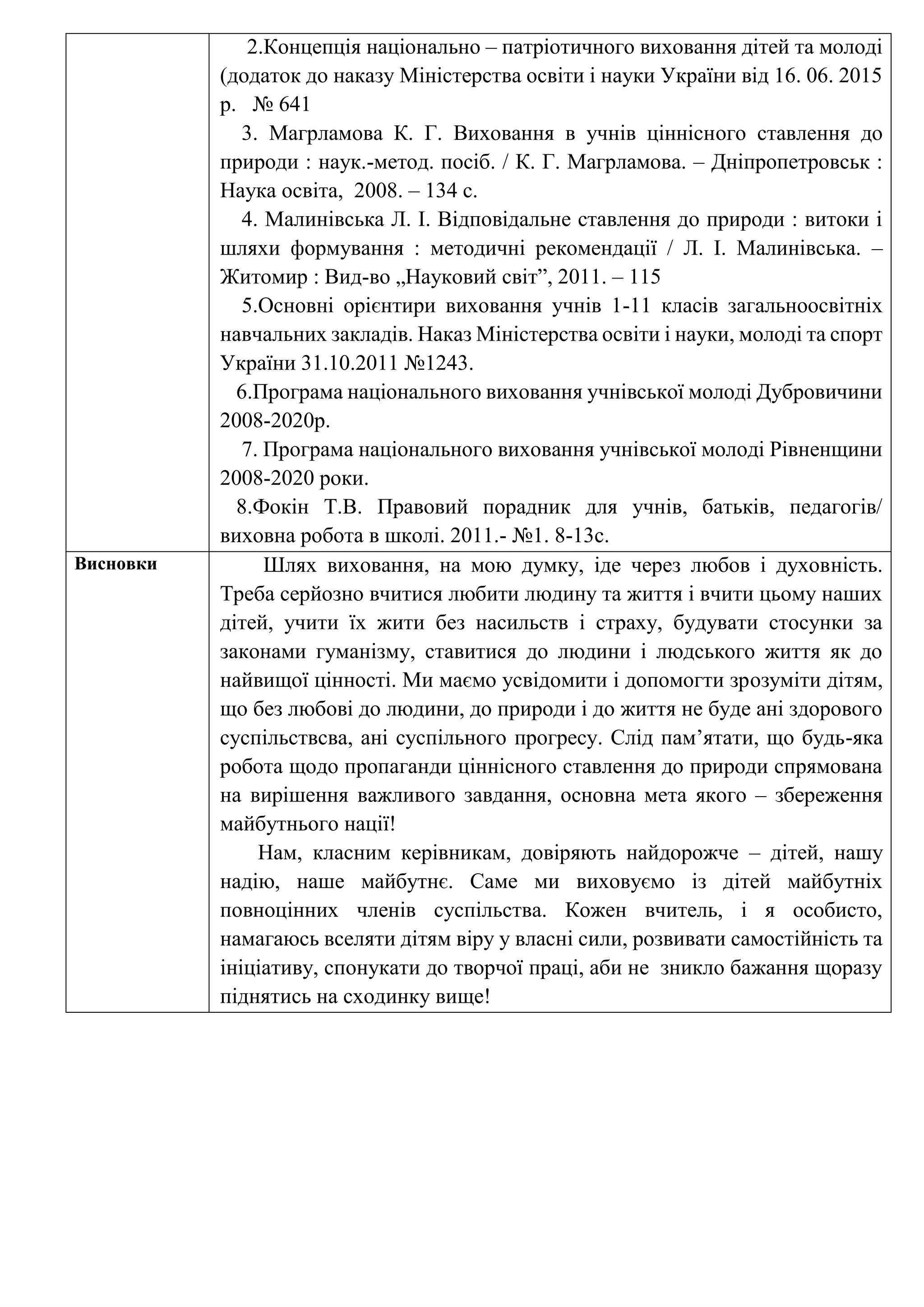 2.Концепція національно – патріотичного виховання дітей та молоді
(додаток до наказу Міністерства освіти і науки України від 16. 06. 2015
р. № 641
3. Магрламова К. Г. Виховання в учнів ціннісного ставлення до
природи : наук.-метод. посіб. / К. Г. Магрламова. – Дніпропетровськ :
Наука освіта, 2008. – 134 с.
4. Малинівська Л. І. Відповідальне ставлення до природи : витоки і
шляхи формування : методичні рекомендації / Л. І. Малинівська. –
Житомир : Вид-во „Науковий світ”, 2011. – 115
5.Основні орієнтири виховання учнів 1-11 класів загальноосвітніх
навчальних закладів. Наказ Міністерства освіти і науки, молоді та спорт
України 31.10.2011 №1243.
6.Програма національного виховання учнівської молоді Дубровичини
2008-2020р.
7. Програма національного виховання учнівської молоді Рівненщини
2008-2020 роки.
8.Фокін Т.В. Правовий порадник для учнів, батьків, педагогів/
виховна робота в школі. 2011.- №1. 8-13с.
Висновки Шлях виховання, на мою думку, іде через любов і духовність.
Треба серйозно вчитися любити людину та життя і вчити цьому наших
дітей, учити їх жити без насильств і страху, будувати стосунки за
законами гуманізму, ставитися до людини і людського життя як до
найвищої цінності. Ми маємо усвідомити і допомогти зрозуміти дітям,
що без любові до людини, до природи і до життя не буде ані здорового
суспільствсва, ані суспільного прогресу. Слід пам’ятати, що будь-яка
робота щодо пропаганди ціннісного ставлення до природи спрямована
на вирішення важливого завдання, основна мета якого – збереження
майбутнього нації!
Нам, класним керівникам, довіряють найдорожче – дітей, нашу
надію, наше майбутнє. Саме ми виховуємо із дітей майбутніх
повноцінних членів суспільства. Кожен вчитель, і я особисто,
намагаюсь вселяти дітям віру у власні сили, розвивати самостійність та
ініціативу, спонукати до творчої праці, аби не зникло бажання щоразу
піднятись на сходинку вище!
 