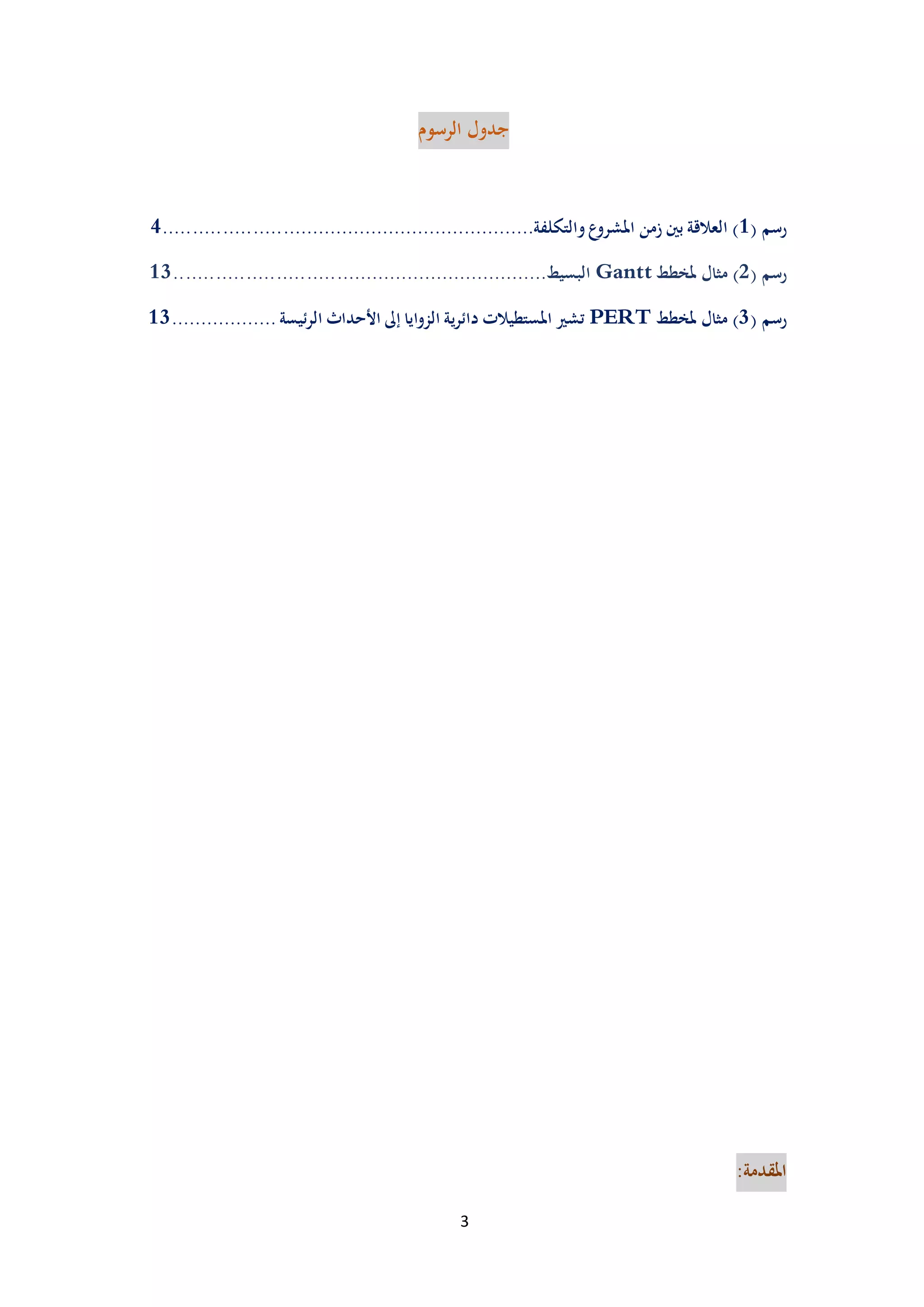 3
‫الرسوم‬ ‫جدول‬
‫رسم‬(3‫ع‬‫املشرو‬ ‫زمن‬ ‫بني‬ ‫العالقة‬ ).‫والتكلفة‬..............................................................4
( ‫رسم‬5)‫مثال‬‫ملخطط‬Gantt‫البسيط‬...............................................................31
( ‫رسم‬1‫ملخطط‬ ‫مثال‬ )PERT‫تشري‬‫املستطيالت‬‫دائرية‬‫الزوايا‬‫إىل‬‫األحداث‬‫الرئيسة‬..................31
‫املقدمة‬:
 