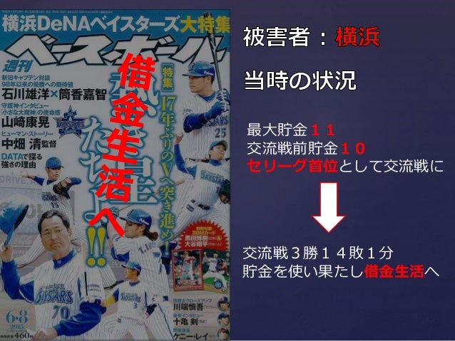 週ベの呪い 週ベの呪い