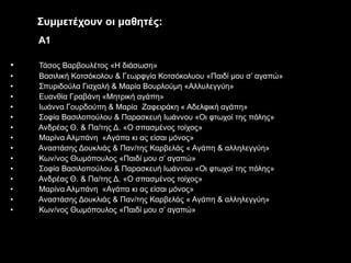 Συμμετέχουν οι μαθητές:
Α1
• Τάσος Βαρβουλέτος «Η διάσωση»
• Βασιλική Κοτσόκολου & Γεωρφγία Κοτσόκολυου «Παιδί μου σ’ αγαπώ»
• Σπυριδούλα Γιαχαλή & Μαρία Βουρλούμη «Αλλυλεγγύη»
• Ευανθία Γραβάνη «Μητρική αγάπη»
• Ιωάννα Γουρδούπη & Μαρία Ζαφειράκη « Αδελφική αγάπη»
• Σοφία Βασιλοπούλου & Παρασκευή Ιωάννου «Οι φτωχοί της πόλης»
• Ανδρέας Θ. & Πα/της Δ. «Ο σπασμένος τοίχος»
• Μαρίνα Αλμπάνη «Αγάπα κι ας είσαι μόνος»
• Αναστάσης Δουκλιάς & Παν/της Καρβελάς « Αγάπη & αλληλεγγύη»
• Κων/νος Θωμόπουλος «Παιδί μου σ’ αγαπώ»
• Σοφία Βασιλοπούλου & Παρασκευή Ιωάννου «Οι φτωχοί της πόλης»
• Ανδρέας Θ. & Πα/της Δ. «Ο σπασμένος τοίχος»
• Μαρίνα Αλμπάνη «Αγάπα κι ας είσαι μόνος»
• Αναστάσης Δουκλιάς & Παν/της Καρβελάς « Αγάπη & αλληλεγγύη»
• Κων/νος Θωμόπουλος «Παιδί μου σ’ αγαπώ»
 