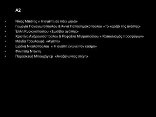 Α2
• Νίκος Μπότης « Η αγάπη σε πάει ψηλά»
• Γεωργία Παναγιωτοπούλου & Άννα Παπασημακοπούλου «Το καράβι της αγάπης»
• Έλλη Κυριακοπούλου «Σωσίβιο αγάπης»
• Χριστίνα Ανδρουτσοπούλου & Ραφαέλα Μητροπούλου « Καταυλισμός προσφύγων»
• Μάγδα Τσουλουφή «Αγάπη»
• Ειρήνη Νικολοπούλου « Η αγάπη ενώνει τον κόσμο»
• Φιλιππία Ντόντη
• Παρασκευή Μπουχάγιερ «Αναζητώντας στέγη»
 