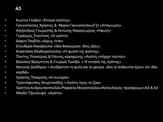 Α3
• Κων/να Γκαβού «Όνειρα αγάπης»
• Γιαννοπούλος Χρήστος & Μαρία Γιαννοπούλου(Γ2) «Απόγνωση»
• Αλέξανδρος Γεωργοτάς & Αντώνης Καραγεωργος «Ηφυγή»
• Γεράσιμος Στανίτσας «Η αγάπη»
• Δάφνη Τσοβίλη «Δίχως τίτλο»
• Ελευθερία Κακαβούλια «Ιδια δικαιώματα ,ίδιες αξίες»
• Αναστασία Θεοδωροπούλου «Η φωλιά της αγάπης»
• Παν/της Τσεκούρας & Γιάννης κακαφώνης «Αγάπη υπάρχει παντού»
• Βασιλική Φραμπίτση & Γεωργία Τριλίβα « Η σπηλιά της αγάπης»
• Ιάσωνας Δελδήμος « Ανεξάρτητα τη φυλή και το χρώμα ,όλοι οι άνθρωποι έχουν την ίδια
• καρδιά»
• Χρήστος Τσακριλής «Η σωτηρία»
• Τριαντάφυλλος Χουρπιλιάδης « Αγάπη προς τα ζώα»
• Χριστίνα Ανδρουτσοπούλου-Ραφαέλα Μητροπούλου«Καταυλισμός προσφύγων»Α3 & Α2
• Μάγδα Τζουλουφή «Αγάπη»
 