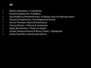 Α4
• Βασίλης Καρακάσης « Η αιμοδοσία»
• Κατερίνα Καρδαμπίκη «Η βοήθεια»
• Χρυσολαβάντης Μπαλασόπουλος «Ο δρόμος προς ένα καλύτερο αύριο»
• Κατερίνα Σταυροπούλου «Ένα διαφορετικό δέντρο»
• Κων/να Τσεκούρα «Αγάπη & Αλληλεγγύη»
• Γιάννης Κολακές « Πόλεμος & προσφυγιά»
• Ερμής Φωτόπουλος « Ψυχές στο Αιγαίο»
• Σπύρος Παναγιωτόπουλος & Φώτης Πλέγας «Προσφυγιά»
• Ηλιάνα Λαμπαδίτη «Οικογενειακή αγάπη»
 
