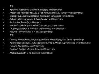 Γ1
• Χριστίνα Ανεσιάδου & Νάσια Καλογερή «Η διάσωση»
• Αλεξάνδρα Αθανασοπούλου & Ρέα Ασημακοπούλου «Οικογενειακή αγάπη»
• Μαρία Γουρδούπη & Κατερίνα Ζαφειράκη «Ο κύκλος της αγάπης»
• Ανδριάνα Γιαννοπούλου & Άννυ Γαλάνη « Αλλυλεγγύη»
• Απόστολος Γκάντζος « Η φυγή»
• Μαρία Γουρδούπη & Κατείνα Ζαφειράκη « Χωρίς τίτλο»
• Γιώργος Δριβήλας & Ανδρέας Δημόπουλος « Η διάσωση»
• Κων/να Γιαννοπούλου « Η αδελφική αγάπη»
Γ2
• Γιάννης Αποστολόπουλος & Δημοσθένης Καγγελάρης «Με όπλο την αγάπη»
• Χριστόφορος Βλάχος, Ανδρέας Καλόφωνος & Άλκις Γεωργόπουλος «Η απόγνωση»
• Γιάννης Λεμποτέσης «Αλληλεγγύη»
• Βασιλική Γκαβού «Αγάπη,Ειρήνη,Αλληλεγγύη»
• Αλεξία Κυριακίδη « Το σύννεφο της αγάπης»
 