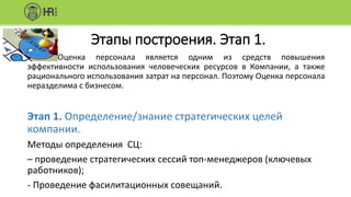 Этапы построения. Этап 1.
Оценка персонала является одним из средств повышения
эффективности использования человеческих ресурсов в Компании, а также
рационального использования затрат на персонал. Поэтому Оценка персонала
неразделима с бизнесом.
Этап 1. Определение/знание стратегических целей
компании.
Методы определения СЦ:
– проведение стратегических сессий топ-менеджеров (ключевых
работников);
- Проведение фасилитационных совещаний.
 