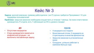 Кейс № 3
Задача: крупной компании- прямому работодателю (не IT) срочно требуется Программист 1С для
поддержки пользователей
Проблема: закрытие вакансии необходимо осуществить в течение 1 месяца. За поиск ответственен
руководитель IT-отдела, есть 1 публикация на HH.ru уровня стандарт
ДО
• Отсутствие кандидатов
• Страх руководителя оказаться в
конфликтной ситуации – не
выполнить поставленную задачу
ПОСЛЕ
• 4 кандидата за 2 недели
• Качественный отклик: 2 кандидата из
4 приглашены в качестве финалистов
• Закрытие вакансии в установленные
сроки
• Сотрудник успешно работает в
компании больше года
 