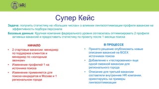 Супер Кейс
Задача: получить статистику на «больших числах» о влиянии лингвооптимизации профиля вакансии на
эффективность подбора персонала
Базовые данные: Крупная компания федерального уровня согласилась оптимизировать 2 профиля
активных вакансий и предоставить статистику по проекту после 1 месяца поиска
НАЧАЛО
• 2 стартовые вакансии: менеджер
по поддержке клиентов и
менеджер по «холодным
звонкам»
• Изменение профилей 1 на
источнике поиска
• Изменение применяется для
поиска кандидатов в Москве и 1
региональном городе
В ПРОЦЕССЕ
• Принято решение опубликовать новые
описания вакансий на ВСЕХ
источниках поиска
• Добавление к «тестированию» еще
одной смежной вакансии для
регионального города
• Описание для третьей вакансии
составляли внутренние HR компании,
ориентируясь на примеры
лингвооптимизации
 