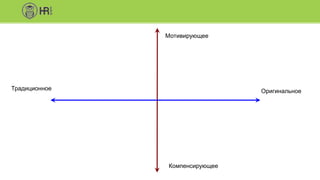 Мотивирующее
Традиционное Оригинальное
Компенсирующее
 