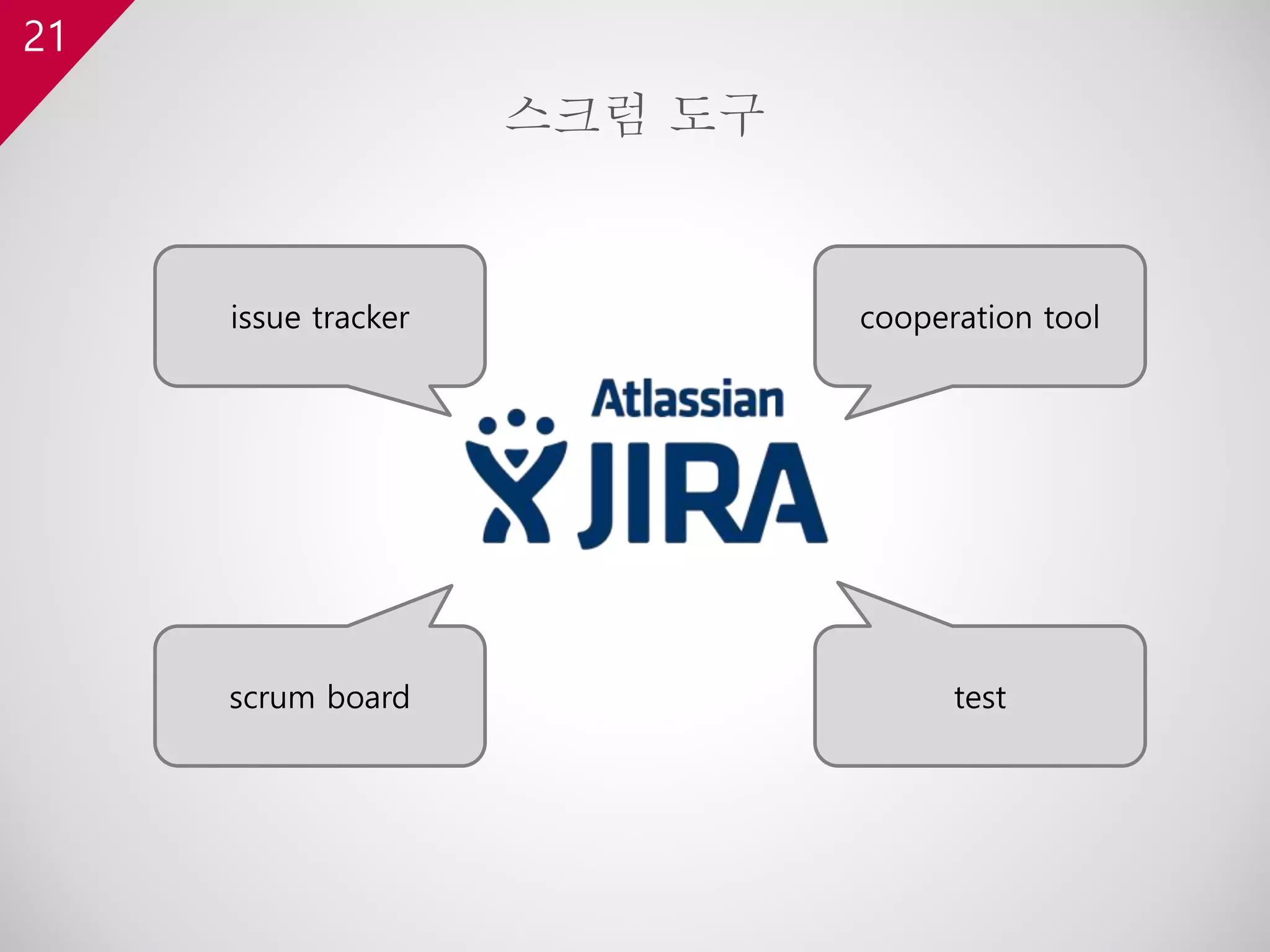 21
스크럼 도구
issue tracker cooperation tool
scrum board test
 