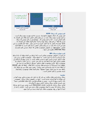 ‫و‬ ‫پدر‬ ‫موجوديت‬ ‫بين‬ ‫ارتباط‬
‫صلی‬‫ا‬ ‫كليد‬ ‫اساس‬ ‫بر‬ ‫فرزند‬
‫پدر‬ ‫موجوديت‬)‫(كاال‬
‫كليد‬ ‫اساس‬ ‫بر‬ ‫فرزند‬
‫پدر‬ ‫موجوديت‬ ‫صلی‬‫ا‬
)‫فروش‬ ‫(فاكتور‬
‫پدر‬ ‫موجوديت‬ ‫بين‬ ‫ارتباط‬
‫بر‬ ‫فرزند‬ ‫و‬ ) ‫مشتری‬ (
‫خارجی‬ ‫كليد‬ ‫اساس‬
‫كاال‬‫مشتری‬
)‫صلی‬‫ا‬ ‫(کليد‬ ‫کاال‬
‫واحد‬ ‫قيمت‬
)‫صلی‬‫ا‬ ‫(کليد‬ ‫کدمشتري‬
‫مشتری‬ ‫نام‬
‫نرمال‬ ‫کد‬ ‫بويس‬ ‫فرم‬BCNF
. ‫است‬ ‫نرمال‬ ‫سوم‬ ‫و‬ ‫دوم‬ ‫فرم‬ ‫به‬ ‫نسبت‬ ‫تری‬ ‫جامع‬ ‫مفهوم‬ ‫دارای‬ ‫کد‬ ‫بويس‬ ‫فرم‬
‫سوم‬ ‫و‬ ‫دوم‬ ‫فرم‬ ‫در‬‫به‬ ‫کليدی‬ ‫غير‬ ‫های‬ ‫آيتم‬ ‫تابعی‬ ‫وابستگی‬ ‫سر‬ ‫بر‬ ‫بحث‬ ‫نرمال‬
‫نرمال‬ ‫کد‬ ‫بويس‬ ‫فرم‬ ‫در‬ ‫موجوديتی‬ ، ‫کد‬ ‫بويس‬ ‫فرم‬ ‫در‬ ‫اما‬ . ‫است‬ ‫اصلی‬ ‫کليد‬
‫آن‬ ‫کليدی‬ ‫غير‬ ‫های‬ ‫المان‬ ‫تمام‬ "‫ثانيا‬ ‫و‬ ‫بوده‬ ‫نرمال‬ ‫اول‬ ‫فرم‬ ‫در‬ "‫اوال‬ ‫که‬ ‫است‬
‫اه‬ ‫حائز‬ ‫نکته‬ . ‫ديگر‬ ‫چيز‬ ‫نه‬ ‫و‬ ‫باشند‬ ‫کليد‬ ‫يک‬ ‫به‬ ‫تابعی‬ ‫وابسته‬ "‫کامال‬‫اين‬ ‫در‬ ‫ميت‬
‫کليد‬ ‫فقط‬ ‫نه‬ ‫است‬ ‫کليد‬ ‫يک‬ ‫با‬ ‫تابعی‬ ‫وابستگي‬ ‫سر‬ ‫بر‬ ‫بحث‬ ‫که‬ ‫است‬ ‫اين‬ ‫فرم‬
‫هستند‬ ‫کليد‬ ‫چندين‬ ‫دارای‬ ‫که‬ ‫هائی‬ ‫موجوديت‬ ‫خصوص‬ ‫در‬ ‫فوق‬ ‫مفهوم‬ .‫اصلی‬
(Alternate Key. ‫شود‬ ‫می‬ ‫مطرح‬ )
‫نرمال‬ ‫چهارم‬ ‫فرم‬4NF
‫يک‬ ‫آن‬ ‫های‬ ‫المان‬ ‫بين‬ ‫ارتباط‬ ‫که‬ ‫است‬ ‫هائی‬ ‫موجوديت‬ ‫خصوص‬ ‫در‬ ‫فرم‬ ‫اين‬‫ارتباط‬
‫می‬ ‫درس‬ ‫کالس‬ ‫موجوديت‬ ، ‫مثال‬ ‫عنوان‬ ‫به‬ . ‫باشد‬ ‫چند‬ ‫به‬ ‫چند‬ ‫يا‬ ‫و‬ ‫ارزشه‬ ‫چند‬
‫بين‬ ‫ارتباط‬ ‫مواردی‬ ‫چنين‬ ‫در‬ .‫باشد‬ ‫معلم‬ ‫چندين‬ ‫و‬ ‫آموز‬ ‫دانش‬ ‫چندين‬ ‫شامل‬ ‫تواند‬
‫يك‬ ‫ايجاد‬ ‫با‬ ‫حالت‬ ‫اين‬ ‫در‬ . ‫باشد‬ ‫می‬ ‫چند‬ ‫به‬ ‫چند‬ ‫ارتباط‬ ‫يک‬ ‫آموز‬ ‫دانش‬ ‫و‬ ‫معلم‬
‫رابط‬ ‫موجوديت‬‫مذكو‬ ‫های‬ ‫موجوديت‬ ‫مابين‬‫حل‬ ‫چند‬ ‫به‬ ‫چند‬ ‫ارتباط‬ ‫مشکل‬ ،‫ر‬
‫های‬ ‫بانک‬ ‫مديريت‬ ‫های‬ ‫سيستم‬ ‫از‬ ‫(بسياری‬ ‫شد‬ ‫خواهد‬‫نظير‬ ‫ای‬ ‫رابطه‬MSSQL
‫يک‬ ‫جدول‬ ‫دو‬ ‫بين‬ ‫توان‬ ‫نمی‬ ‫يعنی‬ ، ‫نمايند‬ ‫نمی‬ ‫پشتيبانی‬ ‫چند‬ ‫به‬ ‫چند‬ ‫رابطه‬ ‫از‬
‫ايجاد‬ ‫رابط‬ ‫موجوديت‬ ‫های‬ ‫المان‬ ‫تمام‬ "‫معموال‬ .)‫نمود‬ ‫ايجاد‬ ‫چند‬ ‫به‬ ‫چند‬ ‫رابطه‬
‫كليد‬ ‫از‬ ‫بخشی‬ ‫شده‬. ‫است‬ ‫اصلی‬
‫خالصه‬
‫در‬ ‫آنها‬ ‫بودن‬ ‫خاص‬ ‫و‬ ‫بودن‬ ‫نادر‬ ‫دليل‬ ‫به‬ ‫که‬ ‫دارد‬ ‫نيز‬ ‫ديگری‬ ‫های‬ ‫فرم‬ ‫سازی‬ ‫نرمال‬
‫سازی‬ ‫نرمال‬ ‫خصوص‬ ‫در‬ ‫آنچه‬ . ‫است‬ ‫نشده‬ ‫اشاره‬ ‫آنها‬ ‫به‬ ‫مقاله‬ ‫اين‬‫عموميت‬
"‫حتما‬ ‫اطالعاتی‬ ‫های‬ ‫بانک‬ ‫طراحی‬ ‫هنگام‬ ‫در‬ ‫يعنی‬ ، ‫است‬ ‫آن‬ ‫سوم‬ ‫فرم‬ ‫تا‬ ‫دارد‬
‫سازی‬ ‫نرمال‬ ‫فرآيند‬ ‫بايست‬ ‫می‬. ‫داد‬ ‫انجام‬ ‫را‬ ‫سوم‬ ‫فرم‬ ‫تا‬
( ‫تکراری‬ ‫فرآيند‬ ‫يک‬ ‫سازی‬ ‫نرمال‬ ‫فرآيند‬Recursive‫مرحله‬ ‫هر‬ ‫از‬ ‫پس‬ ‫يعنی‬ ‫است‬ )
‫از‬ ‫بايد‬ ‫را‬ ‫فرآيند‬ ، ‫گردد‬ ‫می‬ ‫جديد‬ ‫های‬ ‫موجوديت‬ ‫ايجاد‬ ‫به‬ ‫منجر‬ ‫که‬ ‫سازی‬ ‫نرمال‬
.‫نمود‬ ‫اجرا‬ ‫نيز‬ ‫شده‬ ‫ايجاد‬ ‫تازه‬ ‫های‬ ‫موجوديت‬ ‫روی‬ ‫بر‬ ‫انتها‬ ‫تا‬ ‫ابتدا‬
 