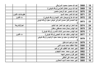 183868‫المرزوقى‬ ‫محمود‬ ‫محمود‬ ‫هللا‬ ‫عبد‬
193869( ‫العازمى‬ ‫هاضل‬ ‫مرٌس‬ ‫هللا‬ ‫عبد‬) ‫كوٌتى‬ ‫وافد‬
203870‫منصور‬ ‫الرحمن‬ ‫عبد‬ ‫منصور‬ ‫هللا‬ ‫عبد‬
213871‫السٌد‬ ‫محمد‬ ‫ناصر‬ ‫هللا‬ ‫عبد‬‫عقوبات/ت‬1‫قانون‬
223872) ‫كوٌتى‬ ‫وافد‬ ( ‫اللبٌدان‬ ‫عامر‬ ‫دوٌحان‬ ‫هزاع‬ ‫هللا‬ ‫عبد‬‫ت‬1‫قانون‬
233873
‫كوٌتى‬ ‫وافد‬ ( ‫سعود‬ ‫عوض‬ ‫الحرانى‬ ‫محسن‬ ‫فاٌز‬ ‫المحسن‬ ‫عبد‬
)
243874‫الحلٌم‬ ‫عبد‬ ‫المعز‬ ‫عبد‬ ‫ابراهٌم‬ ‫المعز‬ ‫عبد‬‫احوال/شرٌعة‬
253875‫سعفان‬ ً‫مصطف‬ ‫محمد‬ ‫جمال‬ ‫الهادى‬ ‫عبد‬
13876‫شتات‬ ‫صبر‬ ‫محمد‬ ‫الهادى‬ ‫عبد‬) ‫كوٌتى‬ ‫وافد‬ ( ‫الشمرى‬
23877) ‫كوٌتى‬ ‫وافد‬ ( ‫العجمى‬ ‫هللا‬ ‫عبد‬ ‫هاٌف‬ ‫الهادى‬ ‫عبد‬‫ت‬1‫قانون‬
33878
‫كوٌتى‬ ‫وافد‬ ( ‫الرشٌدى‬ ‫سعود‬ ‫محمد‬ ‫بن‬ ‫سعٌد‬ ‫بن‬ ‫الوهاب‬ ‫عبد‬
)
43879‫خلٌل‬ ‫امام‬ ‫ابراهٌم‬ ‫عبده‬
53880‫النبى‬ ‫حسب‬ ‫محمد‬ ‫عاطف‬ ‫عبلة‬
63881‫ابراهٌم‬ ‫على‬ ‫العظٌم‬ ‫عبد‬ ‫احمد‬ ‫عبٌر‬
73882‫البنهاوى‬ ‫محمد‬ ‫محمد‬ ‫خٌرى‬ ‫عبٌر‬
83883‫شهبه‬ ‫صبحى‬ ‫فوزى‬ ‫عبٌر‬
93884‫الخلفى‬ ‫على‬ ‫محمد‬ ‫عبٌر‬
103885‫المعالوى‬ ‫السٌد‬ ‫محمد‬ ‫محمد‬ ‫عبٌر‬
 