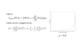 비용함수:
구현에서 달라지는 부분(둘째 레이어)
 