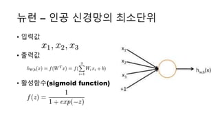 뉴런 – 인공 신경망의 최소단위
• 입력값
• 출력값
• 활성함수(sigmoid function)
 