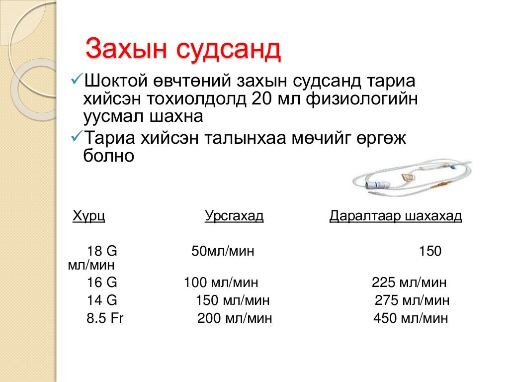 шокын үеийн яаралтай тусламж