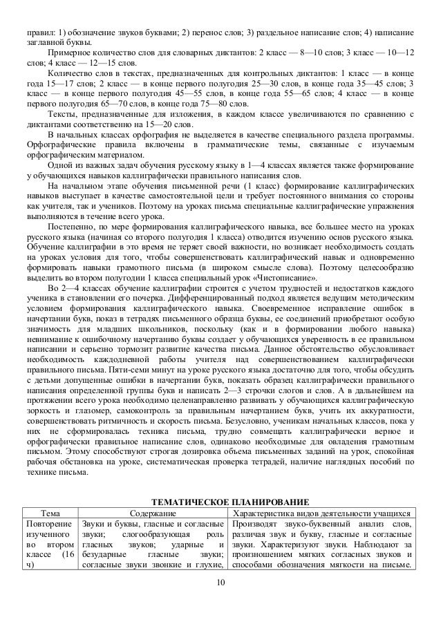 Контрольные диктанты по русскому языку 3-4 класс рамзаева