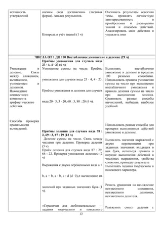 истинность
утверждений
оценим свои достижения» (тестовая
форма). Анализ результатов.
Контроль и учёт знаний (1 ч)
Оценивать результаты освоения
темы, проявлять личностную
заинтересованность в
приобретении и расширении
знаний и способов действий.
Анализировать свои действия и
управлять ими
ЧИСЛА ОТ 1 ДО 100 Внетабличное умножение и деление (29 ч)
Умножение и
деление. Связь
между сложением,
вычитанием,
умножением и
делением.
Нахождение
неизвестного
компонента
арифметического
действия.
Способы проверки
правильности
вычислений.
Приёмы умножения для случаев вида
23 · 4, 4 · 23 (6 ч)
Умножение суммы на число. Приёмы
умножения для случаев вида 23 ⋅ 4, 4 ⋅ 23.
Приёмы умножения и деления для случаев
вида 20 ⋅ 3, 3 ⋅ 20, 60 : 3, 80 : 20 (6 ч).
Приёмы деления для случаев вида 78 :
2, 69 : 3, 87 : 29 (12 ч)
Деление суммы на число. Связь между
числами при делении. Проверка деления
(5 ч).
Приём деления для случаев вида 87 : 29,
66 : 22. Проверка умножения делением (2
ч)
Выражения с двумя переменными вида а +
b, a − b, a ⋅ b, c : d (d 0),≠ вычисление их
значений при заданных значениях букв (1
ч).
«Странички для любознательных» —
задания творческого и поискового
Выполнять внетабличное
умножение и деление в пределах
100 разными способами.
Использовать правила умножения
суммы на число при выполнении
внетабличного умножения и
правила деления суммы на число
при выполнении деления.
Сравнивать разные способы
вычислений, выбирать наиболее
удобный.
Использовать разные способы для
проверки выполненных действий
умножение и деление.
Вычислять значения выражений с
двумя переменными при
заданных значениях входящих в
них букв, используя правила о
порядке выполнения действий в
числовых выражениях, свойства
сложения, прикидку результата
Выполнять задания творческого и
поискового характера.
Решать уравнения на нахождение
неизвестного множителя,
неизвестного делимого,
неизвестного делителя.
Разъяснять смысл деления с
13
 