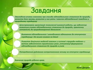 Юлія Дворак
Завдання
Оволодіння учнями знаннями про способи відповідального ставлення до природи,
механізм його прояву, розвиток у них умінь і навичок відповідальної поведінки у
природному середовищі
Цілеспрямована організація позакласної виховної роботи, що забезпечує
виявлення учнями відповідального ставлення до природи, практичну
готовність до природоохоронної діяльності
Виховання відповідального і шанобливого відношення до оточуючого
середовища і до всього живого на Землі
Розвиток доцільних моделей взаємин у системі «природа-людина» з
метою забезпечення сприятливих умов ,оптимізації формування
відповідального ставлення до природи в учнів
Попередження руйнівного антропогенного впливу на оточуюче середовище
Вивчення природи рідного краю.
 