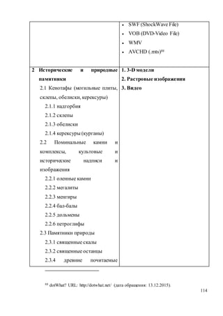 114
 SWF (ShockWave File)
 VOB (DVD-Video File)
 WMV
 AVCHD (.mts)88
2 Исторические и природные
памятники
2.1 Кенотафы (могильные плиты,
склепы, обелиски, керексуры)
2.1.1 надгорбия
2.1.2 склепы
2.1.3 обелиски
2.1.4 керексуры (курганы)
2.2 Поминальные камни и
комплексы, культовые и
исторические надписи и
изображения
2.2.1 оленные камни
2.2.2 мегалиты
2.2.3 менгиры
2.2.4 бал-балы
2.2.5 дольмены
2.2.6 петроглифы
2.3 Памятники природы
2.3.1 священные скалы
2.3.2 священные останцы
2.3.4 древние почитаемые
1. 3-D модели
2. Растровые изображения
3. Видео
88 dotWhat? URL: http://dotwhat.net/ (дата обращения: 13.12.2015).
 