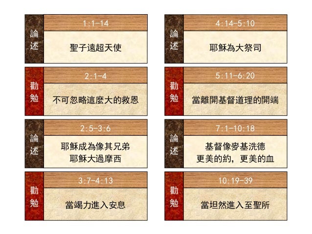 希伯来书第10章逐节注解 祷读 圣经综合解读