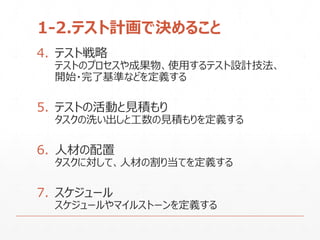 1-2.テスト計画で決めること
4. テスト戦略
テストのプロセスや成果物、使用するテスト設計技法、
開始・完了基準などを定義する
5. テストの活動と見積もり
タスクの洗い出しと工数の見積もりを定義する
6. 人材の配置
タスクに対して、人材の割り当てを定義する
7. スケジュール
スケジュールやマイルストーンを定義する
 