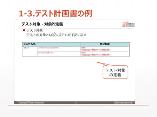 1-3.テスト計画書の例
テスト対象
の定義
 