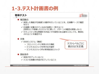 1-3.テスト計画書の例
テストレベルごとに
観点などを定義
 