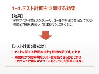 1-4.テスト計画を立案する効果
【効果】
実施すべき作業とスケジュール、ゴールが明確になることでテスト
活動を円滑に実施し、管理を行うことができる。
▪ テストに関する行動の指針(判断の拠り所)である
▪ 効果的かつ効率的なテストを実施できるかどうかは
このテスト計画にかかっているといっても過言ではない
【テスト計画(書)とは】
 