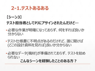 2-1.テストあるある
【シーン3】
テスト担当者としてPJにアサインされたんだけど…
▪必要な作業が明確になっておらず、何をすれば良いか
分からない
▪テスト仕様書に不明点があるのだけれど、誰に聞けば
(どこの設計資料を見れば)良いか分からない
▪必要なデータ(機材)が準備されておらず、テストを始め
られない
こんなシーンを経験したことのある方？
 