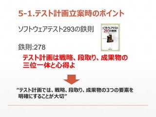 5-1.テスト計画立案時のポイント
ソフトウェアテスト293の鉄則
鉄則:278
テスト計画は戦略、段取り、成果物の
三位一体と心得よ
“テスト計画では、戦略、段取り、成果物の3つの要素を
明確にすることが大切”
 