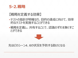 5-2.戦略
【戦略を定義する効果】
▪テストの指針が明確なり、目的の達成に向けて、効率
的なテストを実施することができる
▪戦略を定義し、共有することで、認識のずれを無くすこ
とができる
先ほどのシーン4、6の状況を予防する助けとなる
 