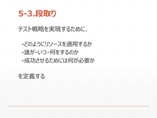 5-3.段取り
テスト戦略を実現するために、
▪どのようにリソースを適用するか
▪誰が・いつ・何をするのか
▪成功させるためには何が必要か
を定義する
 