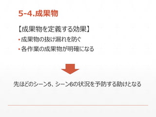 5-4.成果物
【成果物を定義する効果】
▪成果物の抜け漏れを防ぐ
▪各作業の成果物が明確になる
先ほどのシーン5、シーン6の状況を予防する助けとなる
 
