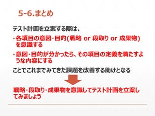 5-6.まとめ
テスト計画を立案する際は、
▪各項目の意図・目的(戦略 or 段取り or 成果物)
を意識する
▪意図・目的が分かったら、その項目の定義を満たすよ
うな内容にする
ことでこれまでみてきた課題を改善する助けとなる
戦略・段取り・成果物を意識してテスト計画を立案し
てみましょう
 