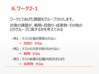 6.ワーク2-1
ワーク1であげた課題をグループ分けします。
対象の課題が、戦略・段取り・成果物・その他の
どのグループに属するかを考えてみる
▪ 例1：テスト計画が更新されない
→ 段取り かなぁ
▪ 例2：テストの方針が良くわからない
→ 戦略 かなぁ
▪ 例3：テスト結果の記載内容がばらばら
→ 成果物 かなぁ
 