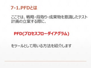 ここでは、戦略・段取り・成果物を意識したテスト
計画の立案する際に、
PFD(プロセスフローダイアグラム)
をツールとして用いる方法を紹介します
7-1.PFDとは
 
