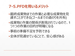 7-5.PFDを用いるメリット
▪最終成果物までの作業と必要な成果物を見
通すことができる(ゴールまでの道のりを共有)
▪成果物と作業の関係が表現されているので、1
つ1つの作業の目的が明確になる
▪事前の準備不足を予防できる
▪全体が見通せていることで、安心感がある
 