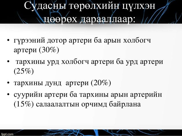 аалзавчийн доорх цус харвалт