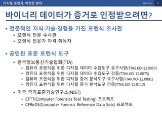 디지털 포렌식, 이것만 알자
바이너리 데이터가 증거로 인정받으려면?
 전문적인 지식·기술·경험을 가진 포렌식 조사관
• 포렌식 전문 수사관
• 포렌식 전문가 자격 취득자
 공인된 표준 포렌식 도구
• 한국정보통신기술협회(TTA)
• 컴퓨터 포렌식을 위한 디지털 데이터 수집도구 요구사항(TTAS.KO-12.0057)
• 컴퓨터 포렌식을 위한 디지털 데이터 수집도구 검증(TTAK.KO-12.0075)
• 컴퓨터 포렌식을 위한 디지털 증거 분석도구 요구사항(TTAK.KO-12.0081)
• 컴퓨터 포렌식을 위한 디지털 증거 분석도구 검증(TTAK.KO-12.0112)
• 미국 국가표준기술연구소(NIST)
• CFTT(Computer Forensics Tool Testing) 프로젝트
• CFReDS(Computer Forensic Reference Data Sets) 프로젝트
2015-10-13 9
 