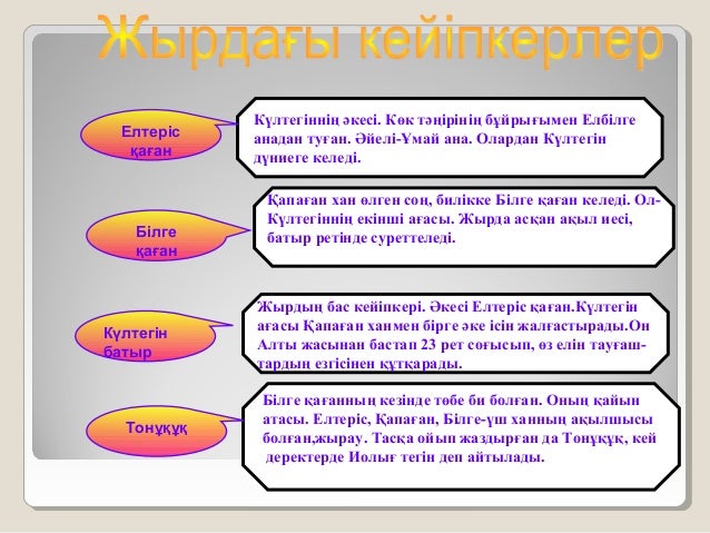 Крест жорықтарының себебі